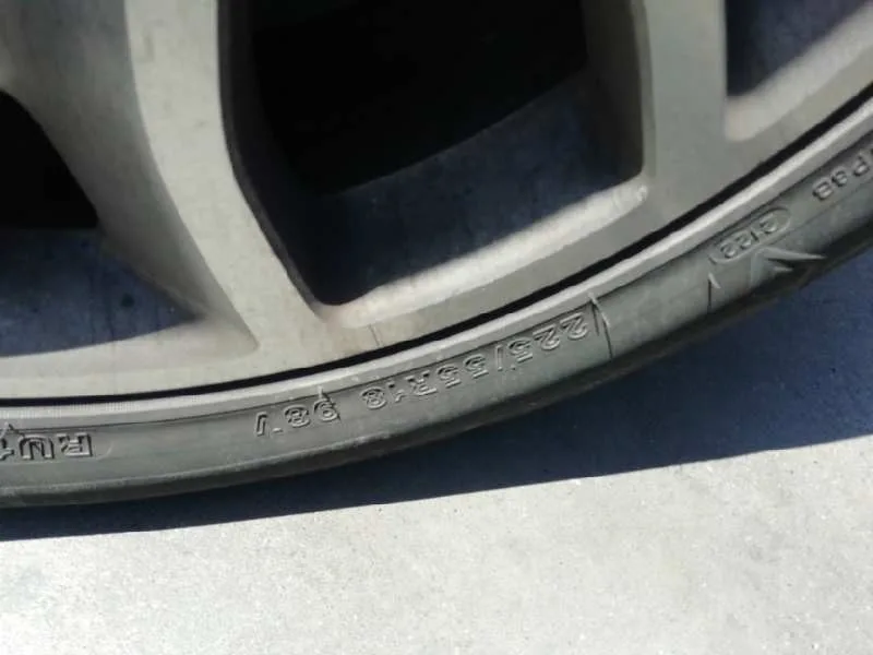 Juego Llantas para Citroën C-Crosser