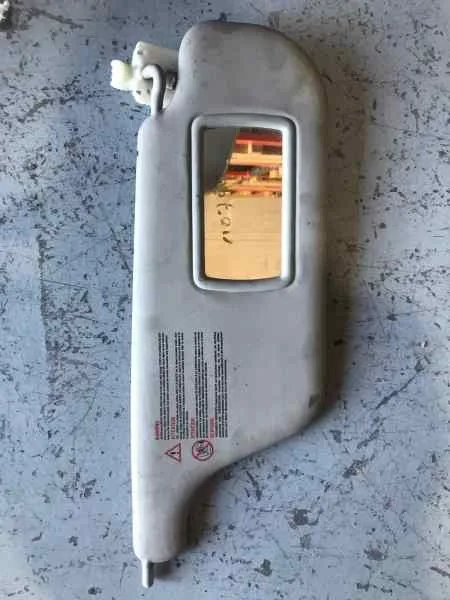 Parasol Derecho para Renault Clio Iii