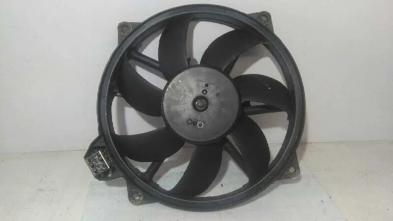 Electroventilador para Renault Fluence