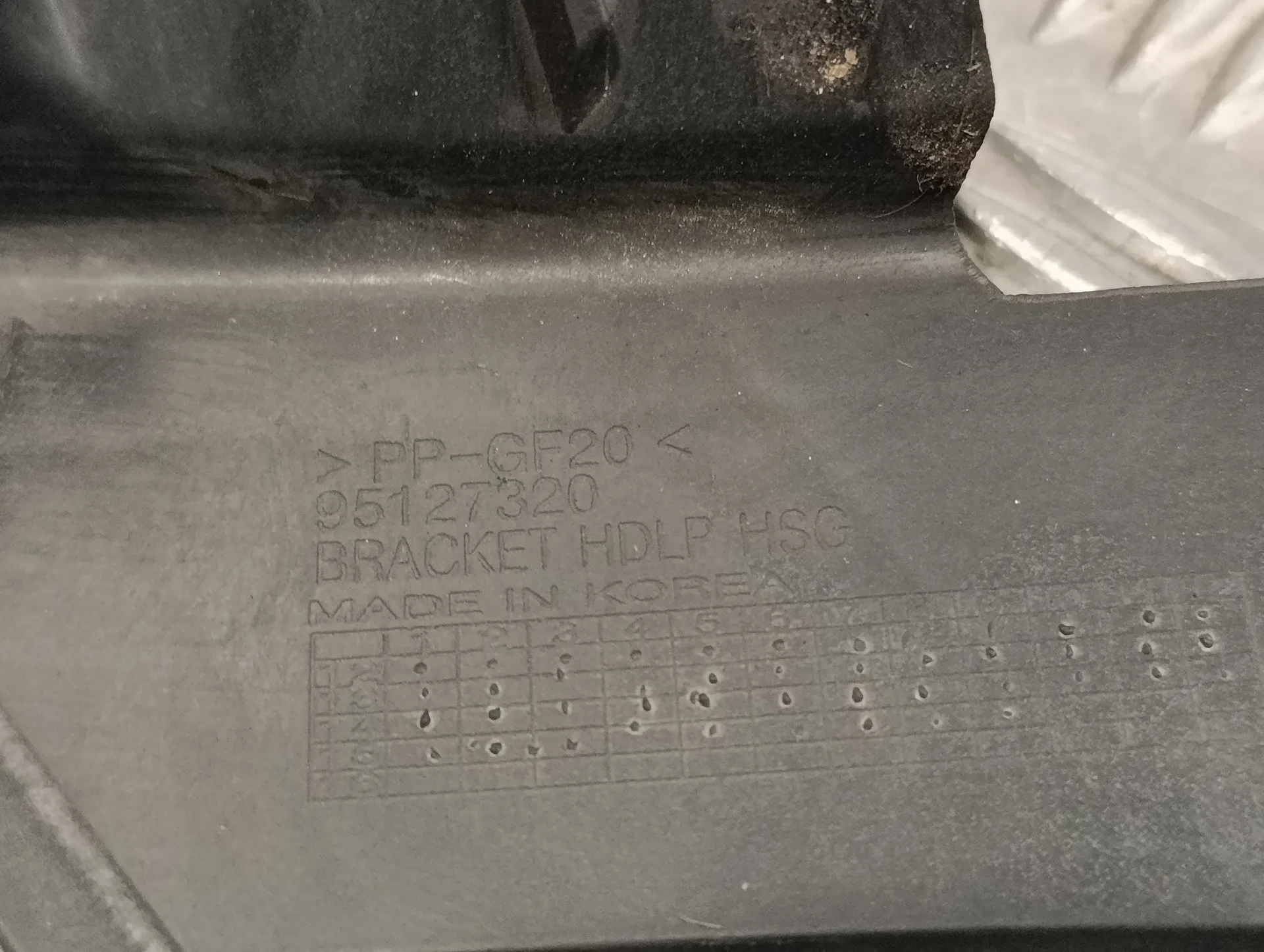 Soporte Faro Derecho para Opel Mokka