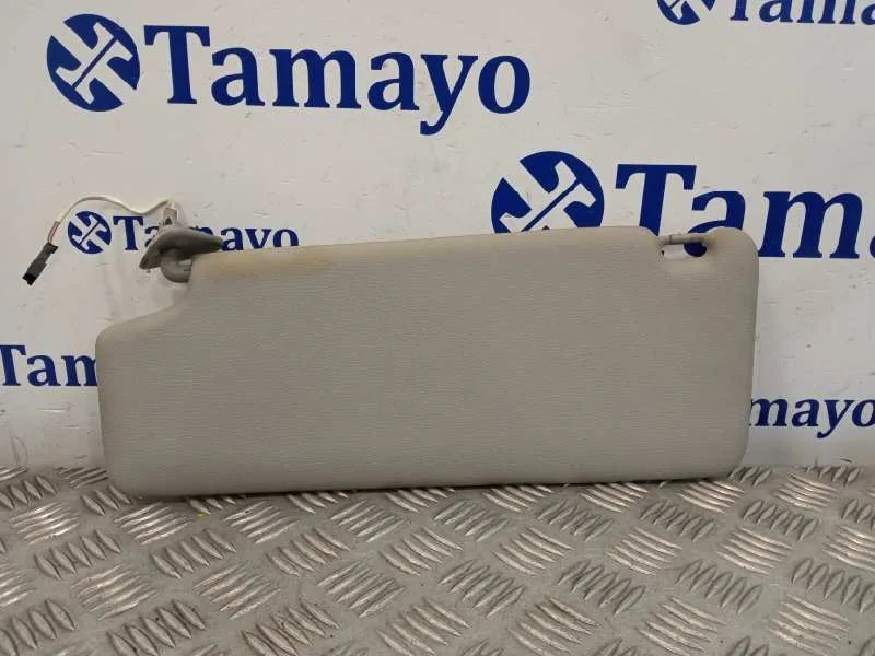 Parasol Derecho para Bmw X3 (E83)
