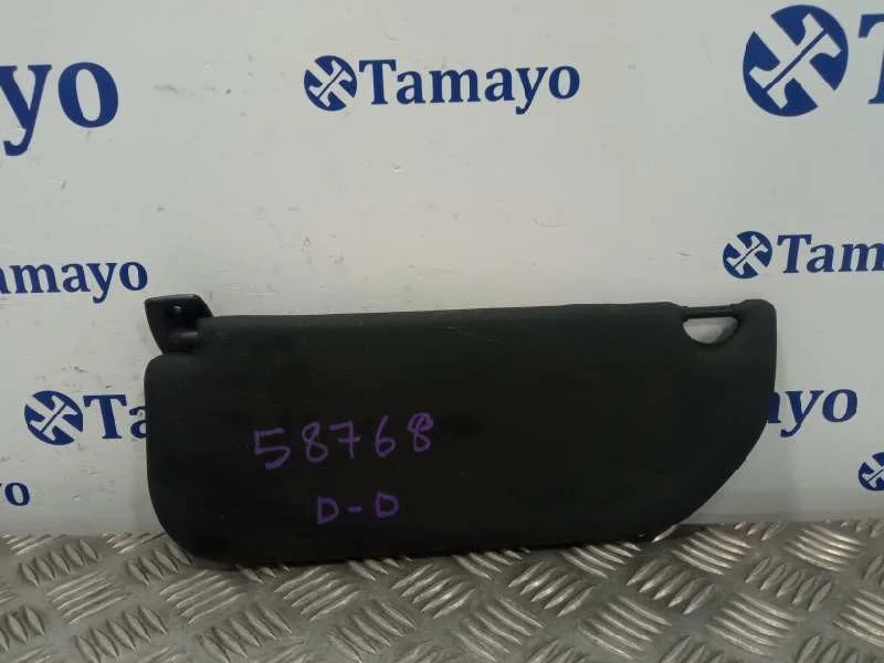 Parasol Derecho para Citroën Ds3