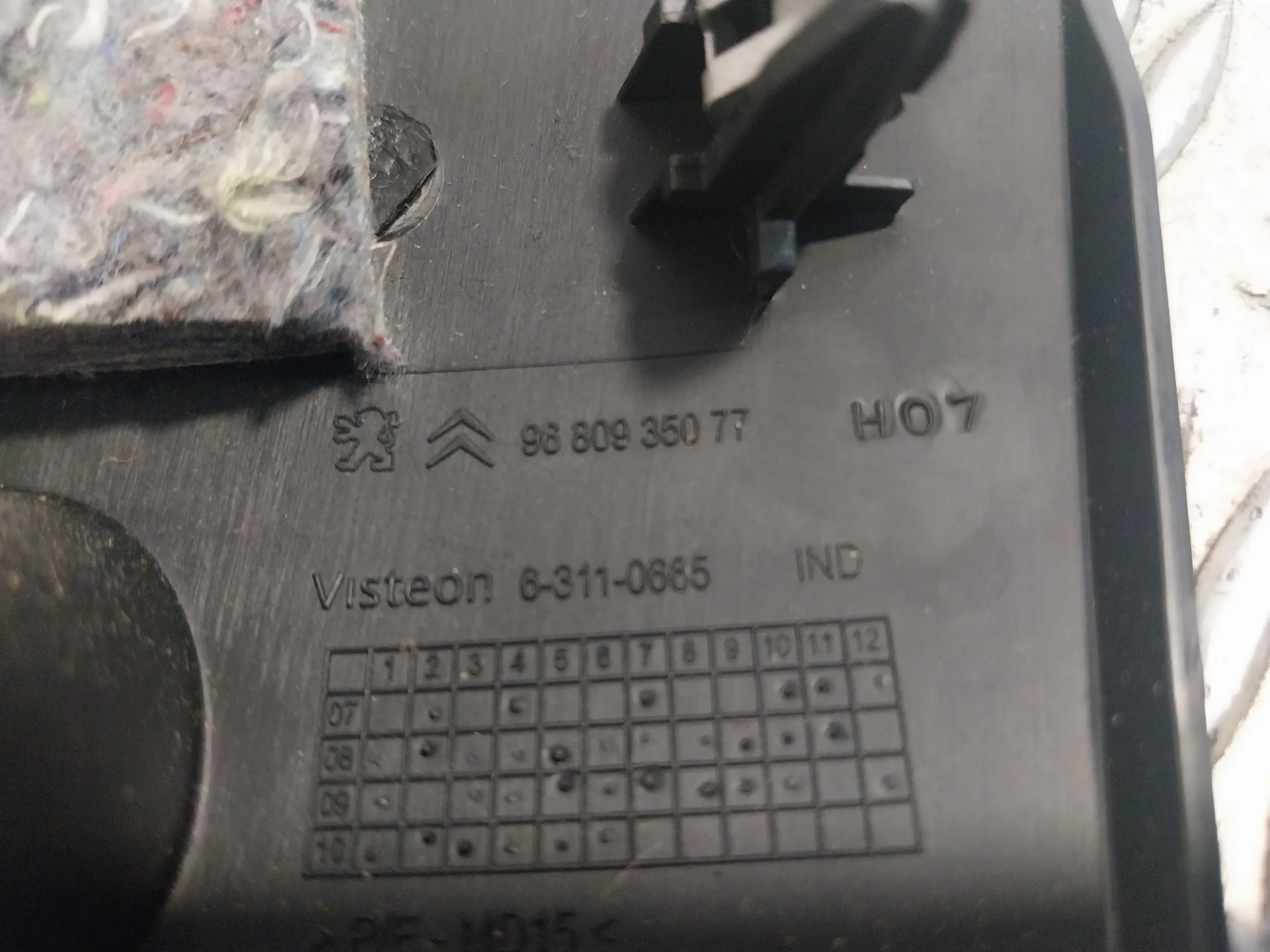 Plastico Varios para Peugeot Partner Kombi