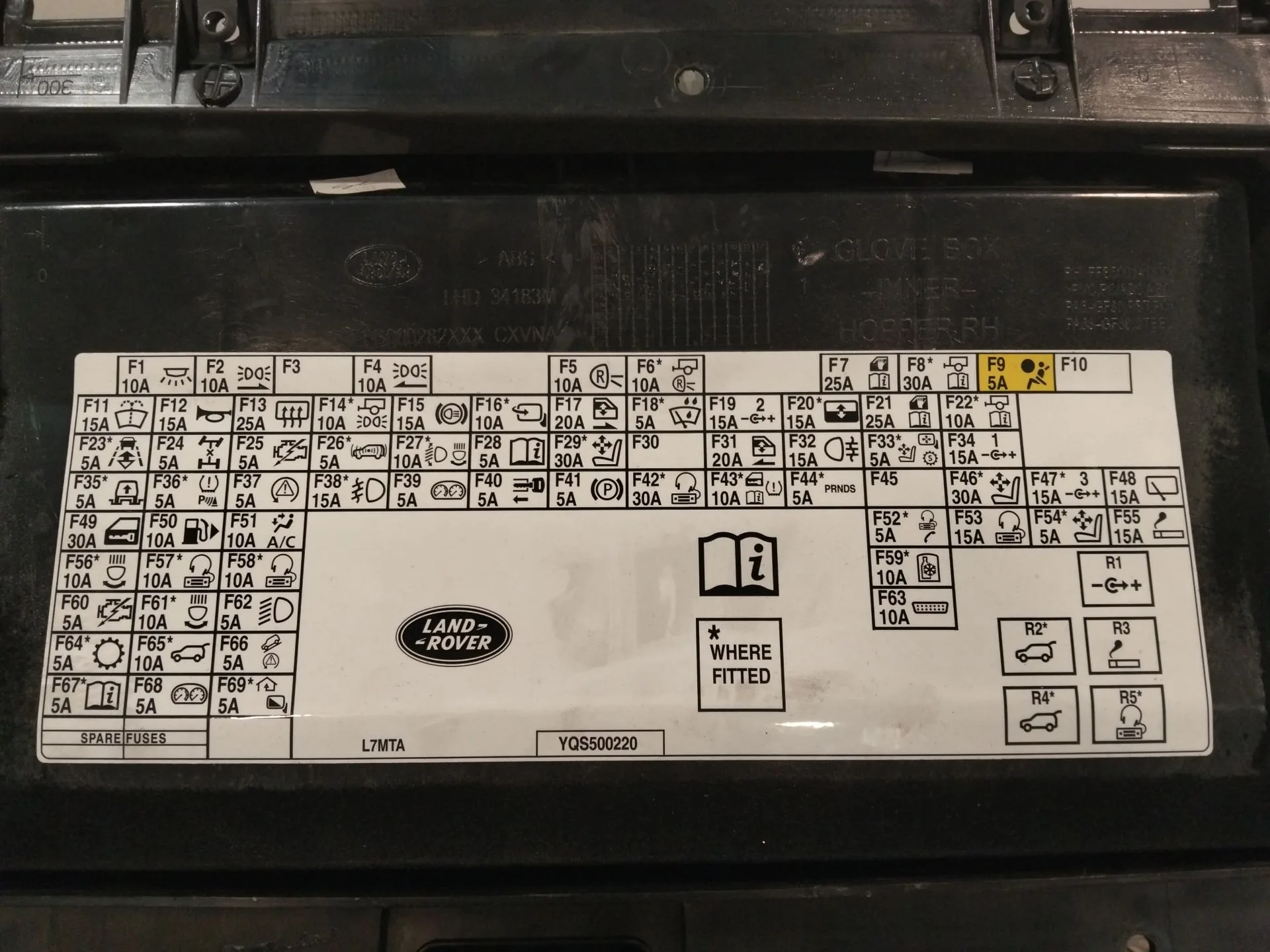 Guantera para Land Rover Range Rover Sport I (L320)