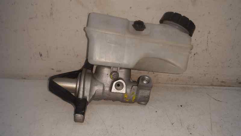Bomba Freno para Dacia Lodgy