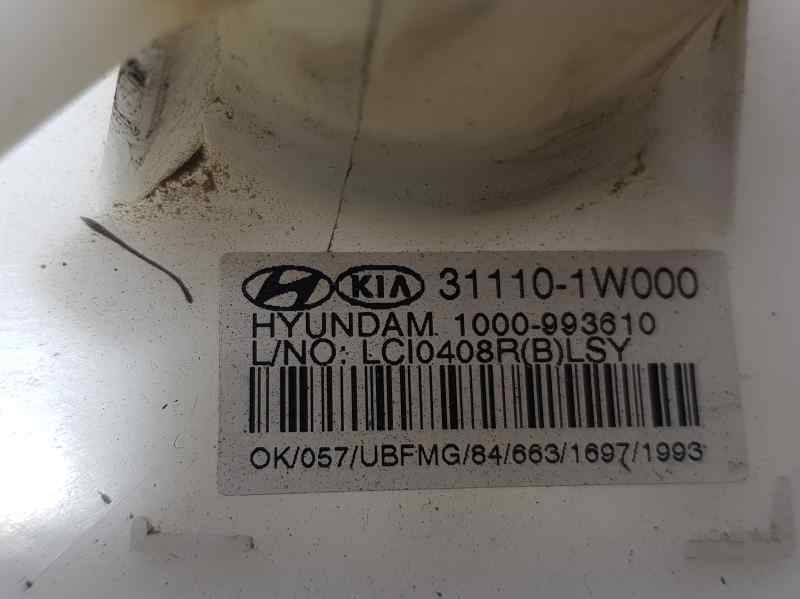 Aforador para Kia Rio