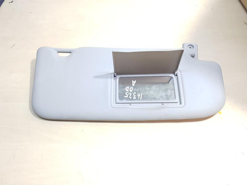 Parasol Derecho para Nissan Qashqai (J11)