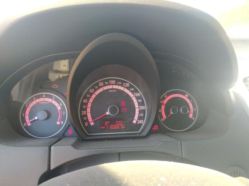 Cuadro Instrumentos para Kia Cee'd Hatchback (Ed)