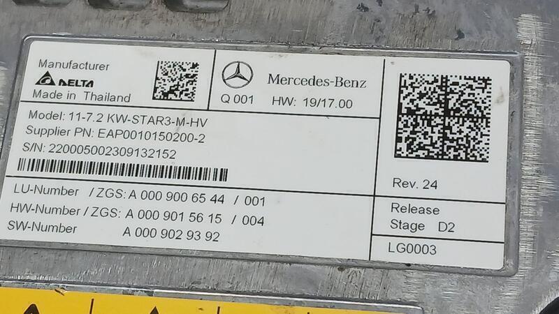 Convertidor para Mercedes-Benz Clase C (W206)