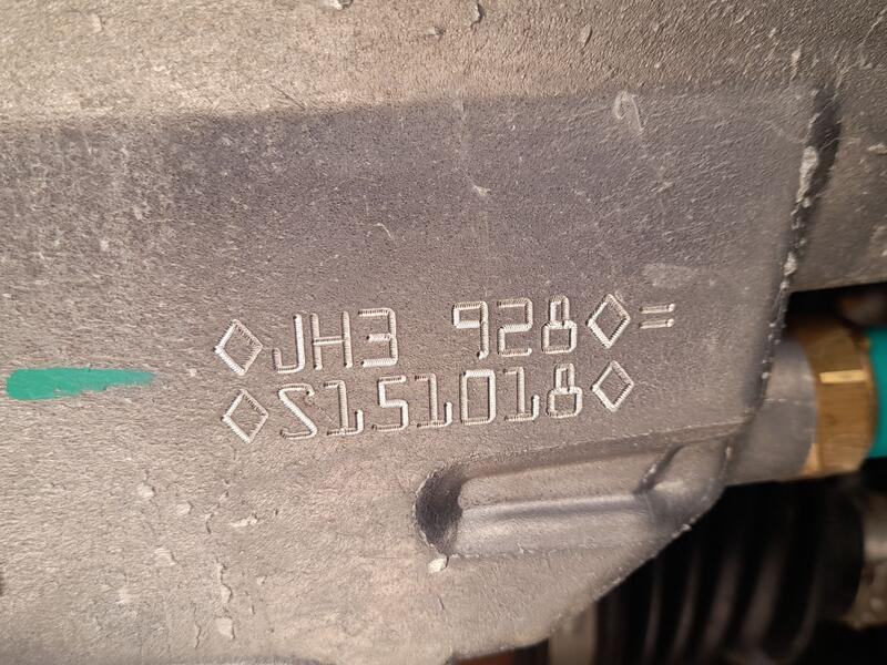 Caja Cambios para Dacia Sandero Iii