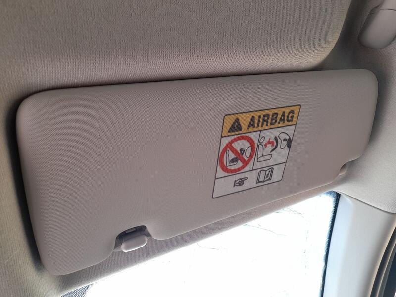 Parasol Derecho para Dacia Sandero Iii