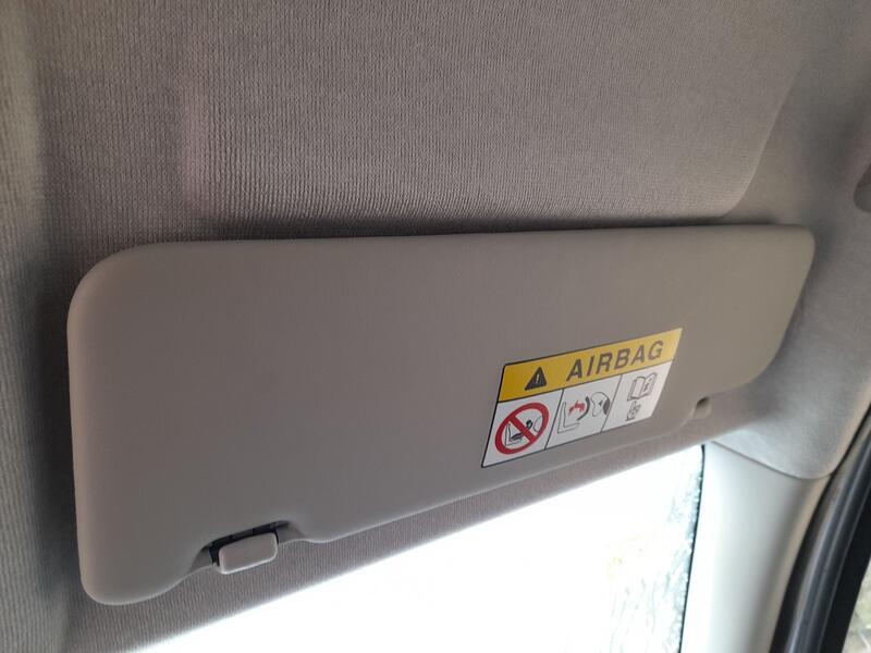 Parasol Derecho para Dacia Sandero Ii